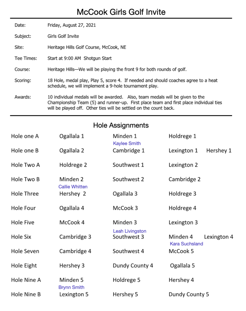 2021 McCook Girls Golf Info